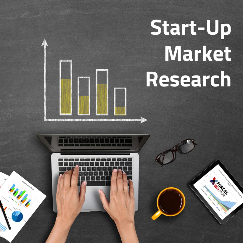 Your Start-Up Market Research Checklist